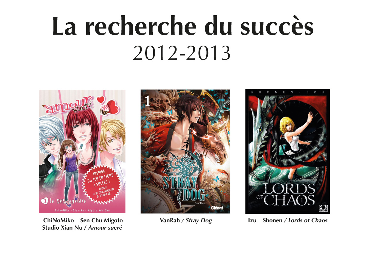 La recherche du succès